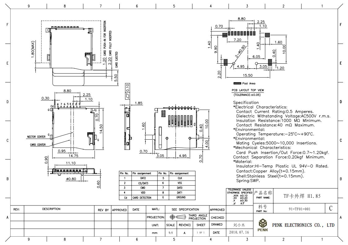 usb插座