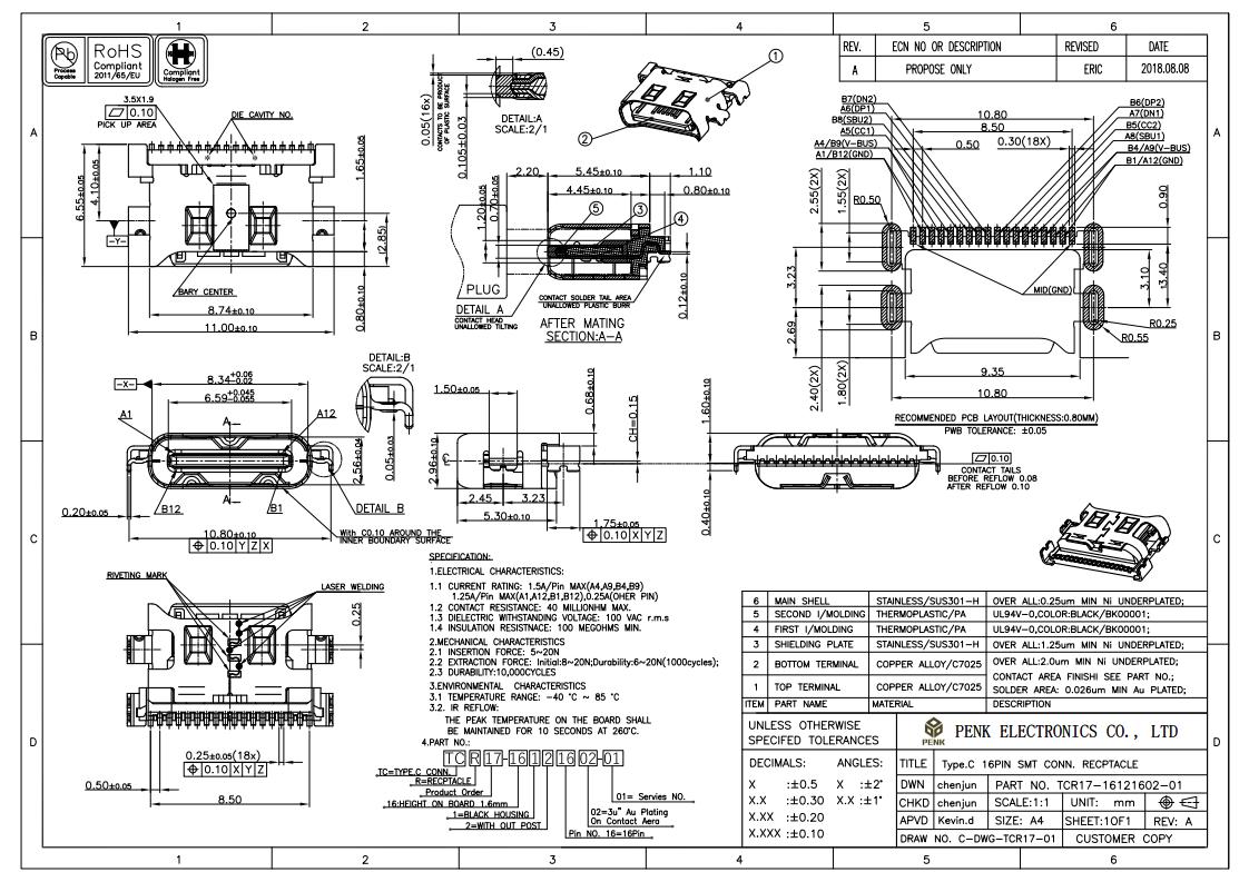 usb插座型號