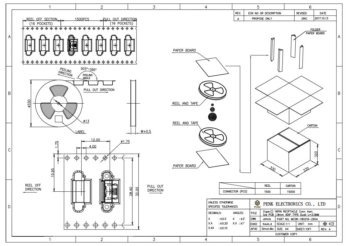 usb插座型號